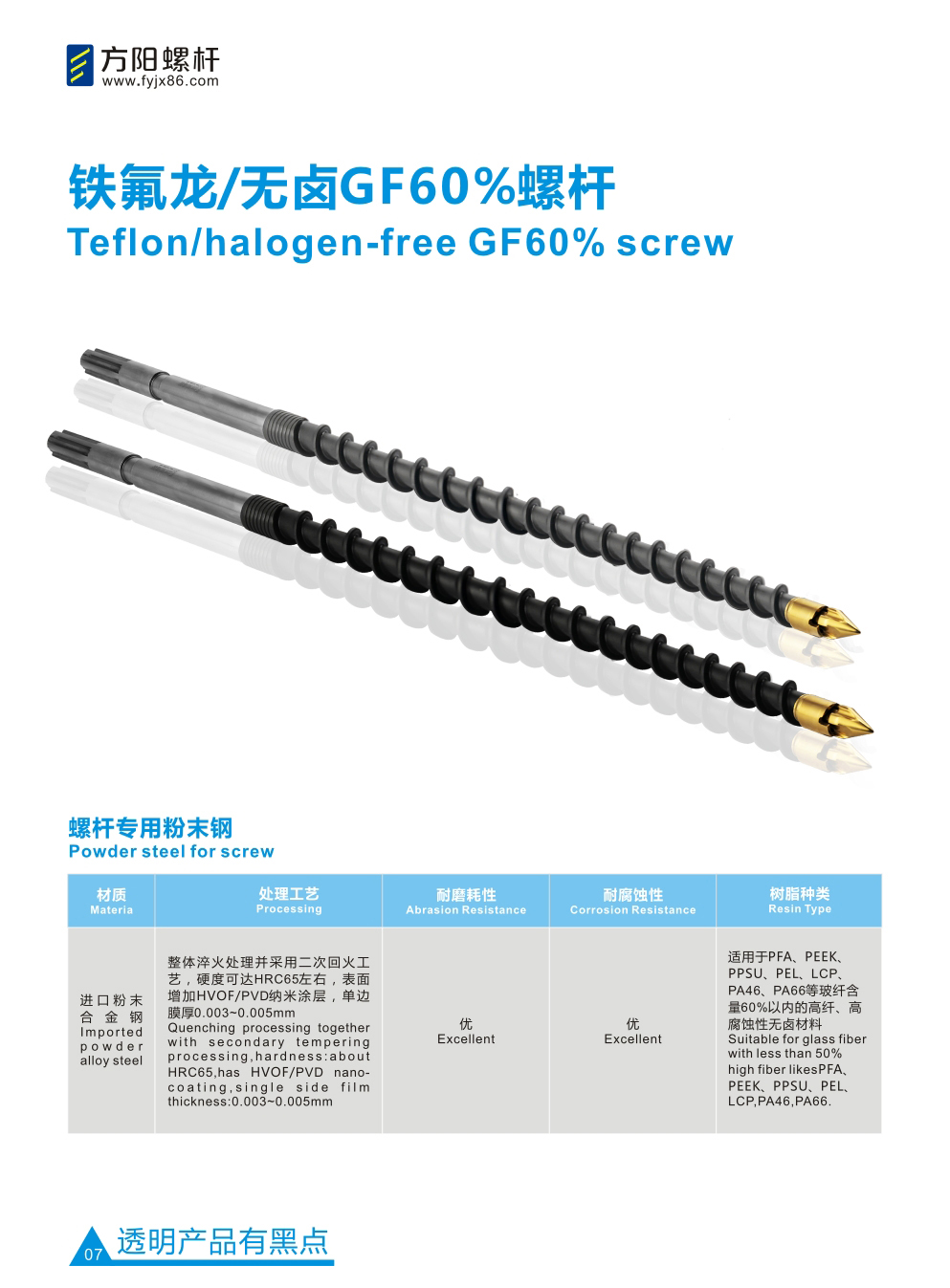 方陽(yáng)螺桿-鐵氟龍/無(wú)鹵GF60%螺桿 方陽(yáng)螺桿-鐵氟龍/無(wú)鹵GF60%螺桿